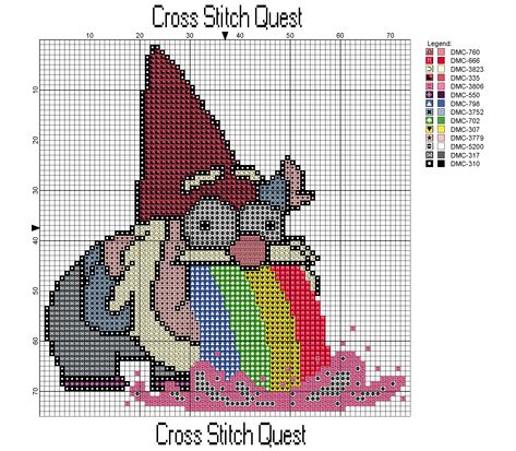 Cross stitch pattern of the gnome vomiting rainbows from Gravity Falls. So majestic. Download the PDF here: gnome-pattern Grid Size: 74W x 75H Design Area: 5.14″ x 5.21″ (72 x 73 stitch… Autumn Cross Stitch Patterns, Fall Cross Stitch, Gnome Pattern, Desenhos Gravity Falls, Fall Crochet Patterns, Disney Cross Stitch, Gnome Patterns, Pixel Pattern, Pixel Art Pattern