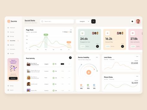 Analytics Ui, Business Intelligence Dashboard, Social Media Dashboard, Social Media Analysis, Data Visualization Infographic, Business Dashboard, Web Application Design, Dashboard Interface, Ui Design Dashboard