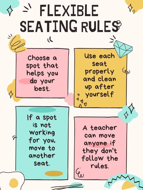 4 Flexible Seating Rules for Classrooms - A Tutor Class Seating Arrangements, Flexible Seating Classroom Elementary, Flexible Seating Rules, Classroom Flexible Seating, Seating Chart Classroom, Student Centered Classroom, Flexible Seating Classroom, Teacher Needs, Dream Classroom