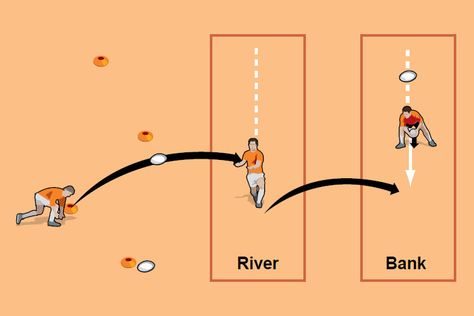 Bank the pass - Rugby Coach Weekly Rugby Passing Drills, Rugby Drills, Rugby Coaching, Rugby Training, Passing Drills, Busy Activities, Warm Down, Game Time, In The Meantime