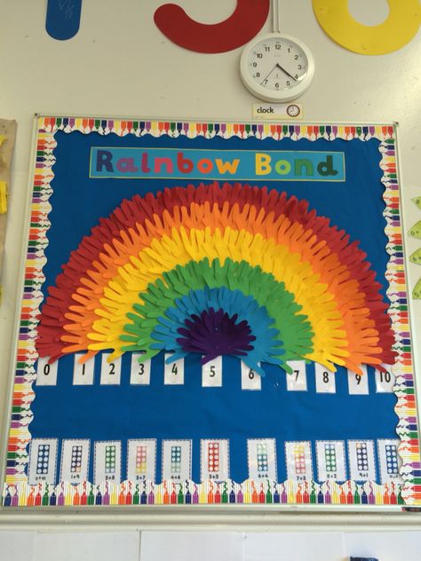 Maths- Number Bonds to 10 display Rainbow                                                                                                                                                      More Rainbow Display Classroom, Values Display, Nurture Room, Maths Classroom Displays, Rainbow Display, Year 1 Classroom, Number Bonds To 10, Reception Classroom, Maths Display