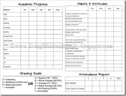 Printable Homeschool Report Cards Free Report Card Template, Kindergarten Report Cards Free Printable, Homeschool Grade Sheet Printable, Homeschool Report Card Free Printable, High School Report Card Template, Homeschool Report Card Template, School Report Card Template, Homeschool Report Card, Homeschooling Room