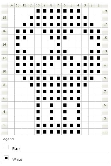 Chart for knitting a small colourwork skull Intarsia Knitting Charts, Cross Stitch Skull, Skull Crochet, Crochet Skull Patterns, Halloween Knitting, Fair Isle Chart, Colorwork Chart, Skull Crafts, Intarsia Knitting