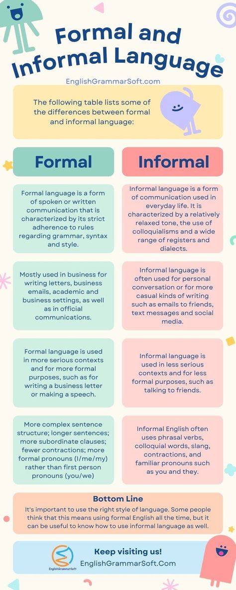 Formal and Informal Language (Difference & Similarities) Formal Language English, Informal And Formal Language, Formal Conversation In English, Informal Vs Formal Words, Formal English Sentences, Different Styles Of Writing, Formal And Informal Letters, Formal Vs Informal Language, Polite English