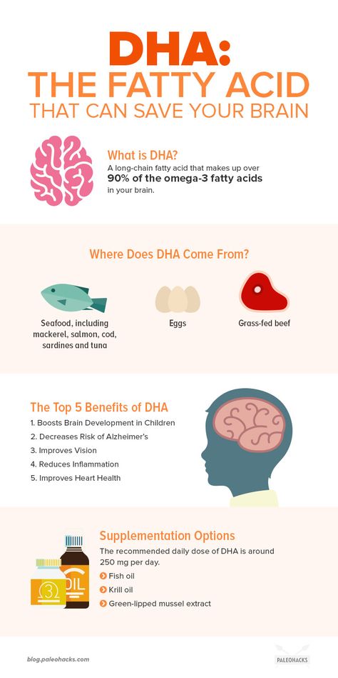 Vitamin Sources, Ayurvedic Nutrition, Omega 3 Benefits, Fatty Acid Foods, Vitamin Charts, Homemade Cough Remedies, Toddler Cough Remedies, About Brain, Dry Cough Remedies