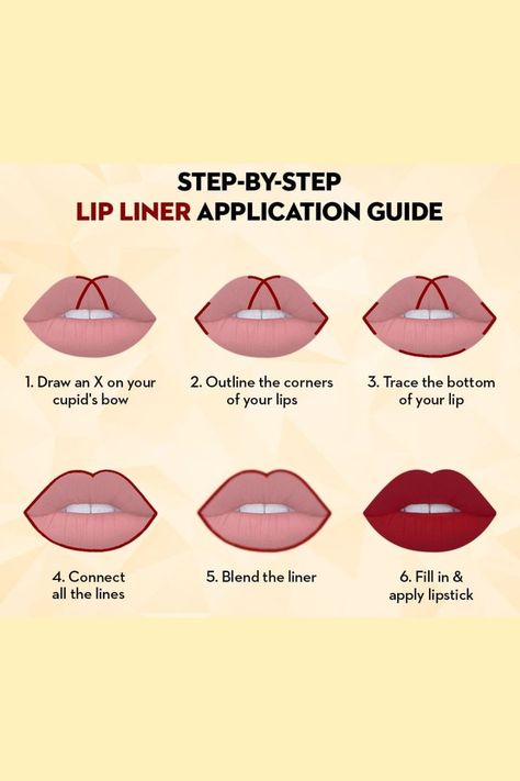 Lip Liner Shape Ideas, Where To Put Lip Liner, Lip Application Tips, How To Apply Lip Liner And Lipstick, Lip Liner Guide, Lip Liner Application Tips, How To Get Cupids Bow Lips, Lip Liner Step By Step, Lip Liner Placement