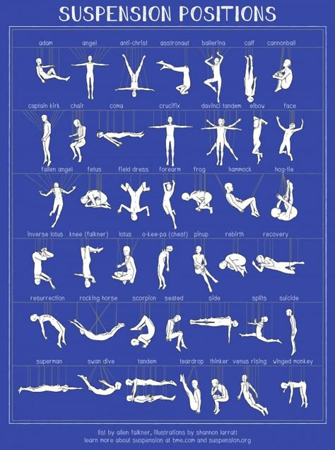 Suspension Positions Chart | BME: Tattoo, Piercing and Body Modification News Diy Body Harness, Half Drawing, Sport Nutrition, Rope Knots, Metal Art Welded, Deep Thought, Body Harness, Body Piercings, Metal Art Projects