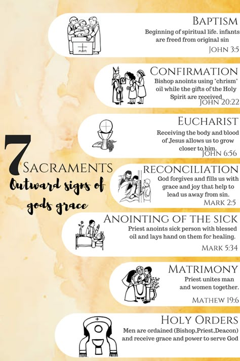 7 Sacraments Catholic Symbols, 7 Sacraments Catholic Activities, Catholic Confirmation Dresses, Sacraments Craft, The 7 Sacraments, Sacraments Activities, Sacrament Of Reconciliation, The Seven Sacraments, Sacrament Of Confirmation