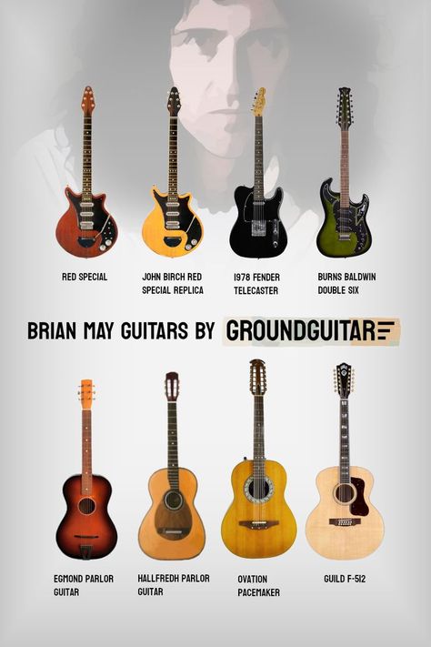 The most important guitars in Brian May's collection. For a complete list visit GroundGuitar.com Brian May Guitar, Ovation Guitar, Queen Brian May, Famous Guitars, Guitar Collection, Brian May, Queen Band, Killer Queen, Guitar Effects