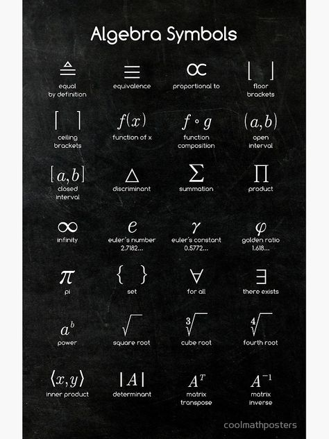 Algebra Symbols by coolmathposters Algebra Tattoo, Math Tattoo Ideas Symbols, Algebra Symbols, Math Tattoo, Learning Mathematics, Math Tutorials, Math Vocabulary, Math Notes, Physics And Mathematics