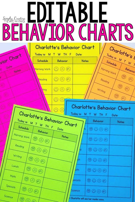 These editable student individual behavior charts are simple, positive templates that use faces for visual understanding. Use these daily or weekly in the elementary classroom or special education classroom. They are made for teachers to use with students and parents to communicate classroom behavior. Daily Behavior Chart Preschool, Daily Behavior Chart Classroom, Preschool Display Boards, Behavior Chart Classroom, Daily Behavior Chart, Individual Behavior Chart, Student Behavior Chart, Weekly Behavior Charts, Classroom Management Rewards