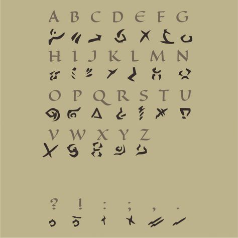 Arcane Rune Alphabet Language in Tanaheim | World Anvil Arcane Symbols Magic, Fantasy Alphabet Design, Arcane Alphabet, Fantasy Runes Magic, Fantasy Alphabet Letters, Dnd Language Alphabet, Dnd Alphabet, Arcane Wild Rune, Rune Writing