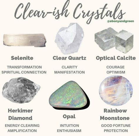 White Agate Crystal Meaning, Types Of Quartz, White Turquoise Crystal Meaning, Light Green Crystal Identification, Caribbean Calcite Crystal Meaning, Crystal Identification, Healing Crystals Meanings, Rainbow Opal, Types Of Crystals