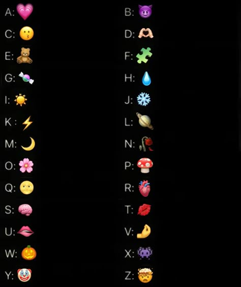 Emoji Letters Trend, Flower Language Alphabet Tiktok, Initials Wallpaper, Letter Emoji, Secret Emoji, Snapchat Dog Filter, Emoji Codes, Futaba Y Kou, Emoji List