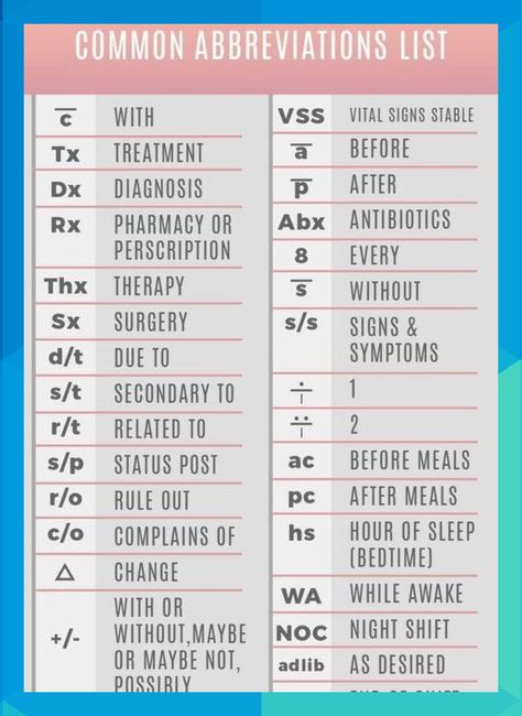 Medical Terminology Study, Medical Assistant Student, Medical Assisting, Nursing Student Tips, Pharmacology Nursing, Medical Student Study, Nursing School Survival, Nursing School Studying, Medical Facts