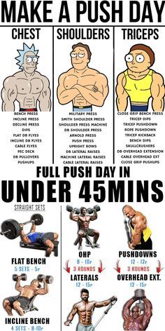 Full Body Fat Burning Workout, Push Day Workout, Pull Workout, Push Pull Workout, Bodybuilding Routines, Chest Workout Women, Back Workouts, Push Workout, Push Day