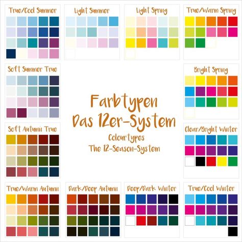 Colour seasons part 2: The 12-Season-System (and the 16-Season-System!) - haselnussblond - healthy happy hair 12 Seasons Color Palette, Light Spring Palette, Color Analysis Summer, Soft Summer Color Palette, Spring Tones, Soft Summer Colors, Spring Palette, Summer Color Palette, Seasonal Color Analysis