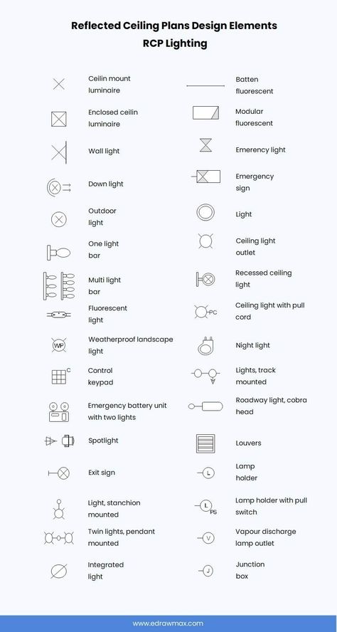 Reflected Ceiling Plan Symbols and Meanings | EdrawMax Online Lighting Symbols Architecture, Reflected Ceiling Plan Symbols, Reflected Ceiling Plan Design, Reflected Ceiling Plan Interiors, Reflective Ceiling Plan, Reflective Ceiling, Reflected Ceiling Plan, Construction Symbols, Blueprint Symbols