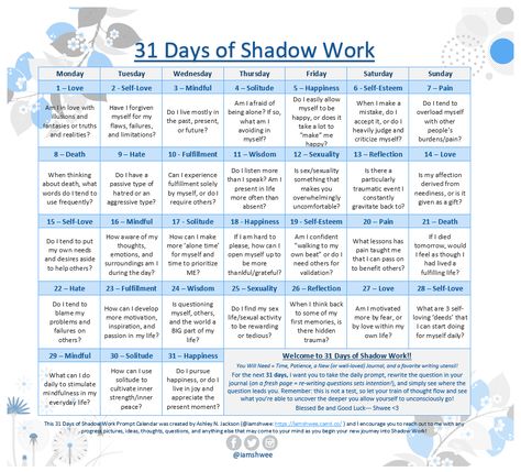 Shadow Work To Get Over Someone, Starting Shadow Work, October Shadow Work, Shadow Work Benefits, How To Shadow Work, How To Start Spiritual Journey, How To Start Shadow Work, Shadow Work Prompts, Shadow Work Journal Prompts