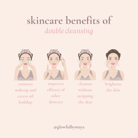 Skincare benefits of double cleansing by glowfulbymaya [water based cleanser oil cleanser cleansing balm self care spa day skin care self love glowing healthy radiant skin] Benefits Of Double Cleansing, Double Cleansing Benefits, Self Care Spa Day, Esthetics School, Best Facial Cleanser, Esthetician Marketing, Marketing Inspiration, Skincare Benefits, Good Skin Tips