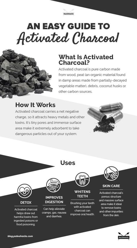 What Is Activated Charcoal, Charcoal Benefits, Charcoal Uses, Remove Toxins, Activated Charcoal, Oral Health, Natural Healing, Health Problems, Teeth Whitening