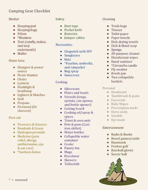 Basic Camping List, Ultimate Camping Checklist, Camping Essentials List For Women, Essential Camping Gear List, Overlanding Packing List, Camping Totes Checklist, Camping 101 Packing Lists, Camper Camping Checklist, Camping Preparation List