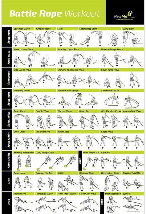 Wrestling Workouts, Upper Body Training, Wrestling Workout, Easy Morning Workout, Battle Rope Workout, Shoulder Exercise, Gym Workout Apps, Rope Workout, Rope Exercises