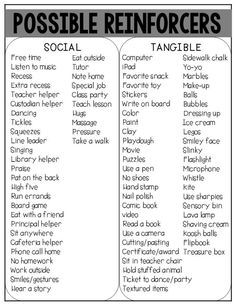 Ideas for helping create positive behavior plans for students. Behavior Intervention Plan, Behavior Plan, Behavior Plans, Behaviour Strategies, Teacher Helper, Behavior Interventions, Education Positive, Behaviour Management, Classroom Behavior Management