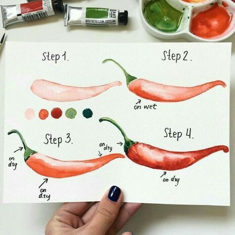 Tracing Pictures, Drawing Hands, Step By Step Watercolor, Drawing Eyes, Easy Drawing Tutorial, Watercolor Food, Watercolor Tips, Watercolor Fruit, Draw Anime