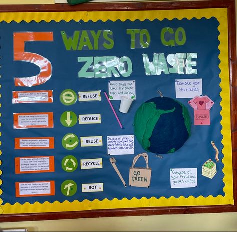 School board display for greener ideas and zero waste Eco School Display Board, Environmental Bulletin Boards, Science Display Board Ideas, Science Boards Display Ideas, Food Waste Project, Eco School, Classroom Wall Displays, Environment Activities, Display Boards For School