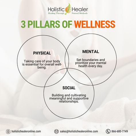 Unlock the key to holistic well-being with the 3 pillars of wellness: Physical, Mental, and Social.   Nourish your body, cultivate a positive mindset, and foster meaningful connections for a balanced and fulfilling life.   Embrace these pillars and thrive in every aspect of your wellness journey!       To find out how Holistic Healer & Wellness can help you achieve your wellness goals, CONTACT US.  #WellnessPillars #HolisticHealth #MindBodySocial Pillars Of Wellness, Hospital Interior, Better Lifestyle, Corporate Wellness, Balanced Living, Wellness Goals, Graduation Project, Meaningful Connections, Nourish Your Body