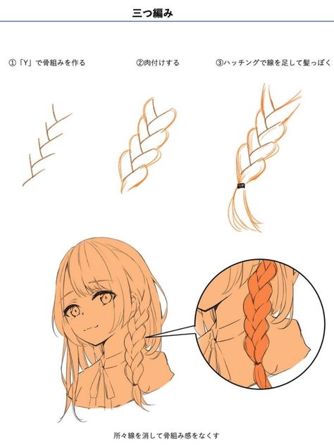 Drawing Hair Braid, Anime Braids, Easy Hair Drawings, Drawing Hair Tutorial, Manga Hair, Hair Sketch, Body Drawing Tutorial, Figure Drawing Reference, Anime Drawings Tutorials