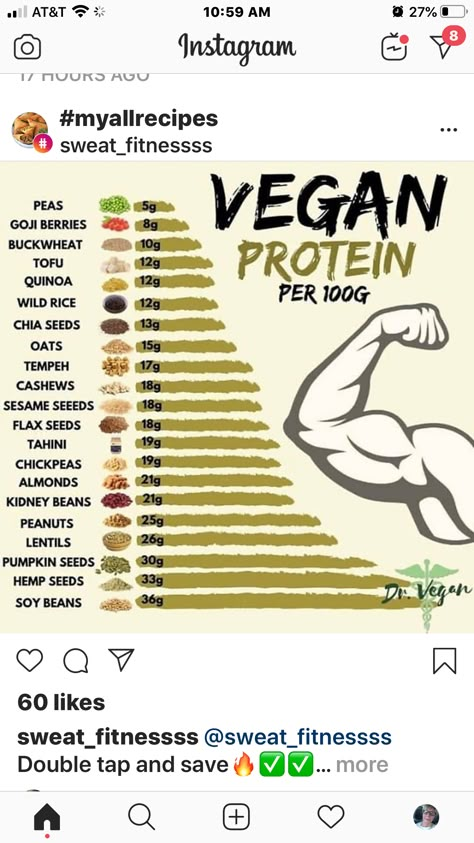 Protein Vegan Recipes, Vegan Protein Sources, High Protein Vegan Recipes, Food Chart, Vegetarian Protein, Protein Food, Healthy High Protein Meals, Food Health Benefits, Healthy Food Facts