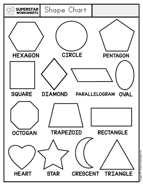 Free Preschool Shape Worksheets for building key Preschool skills! These valuable shape worksheets will allow kids to soar with shapes including identifying, tracing, drawing, writing, counting, and spelling 2D shapes.#superstarworksheets #shapes #coloring #drawing #graphing #free #printables #worksheets Identifying Shapes Worksheet, Counting Shapes Worksheet, Shape Of The Week Preschool, Pattern Shapes Templates Free Printables, Kindergarten Art Worksheets Free Printable, 2d Shapes Drawing, Shapes Review Preschool, Shape Projects For Preschoolers, Shape Tracing Printables Free