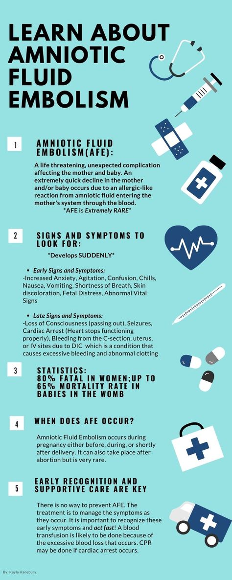 Amniotic Fluid Embolism Amniotic Fluid Embolism, Thank You Baskets, Amniotic Fluid, Signs And Symptoms, Mother And Baby, Labor, Word Search Puzzle, Baskets, Quick Saves