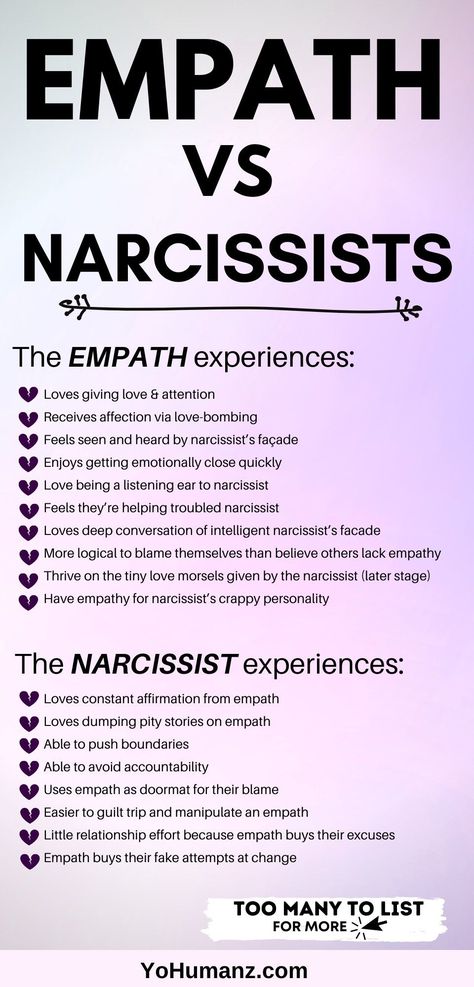 Narcopath Signs, Narcissistic Behavior Vs Empath, Narcissistic Vs Empath, Quotes On Narcissistic People, Narcissistic Traits Signs, Signs You Are An Empath, Toxic Narcissistic Quotes, Narcistic People Quotes, Dealing With Narcissistic People Quotes