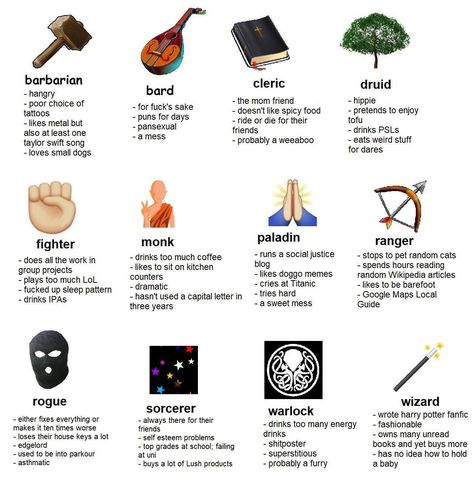 What your class says about you | Dungeons and Dragons | Know Your Meme Making A Dnd Character, Dnd Classes Funny, Punk Bard Dnd, Dnd Bard Inspiration, Websites For Dnd, Dnd Bard Design, Dnd Bard Ideas, Dnd Playlist, Dnd Classes Chart