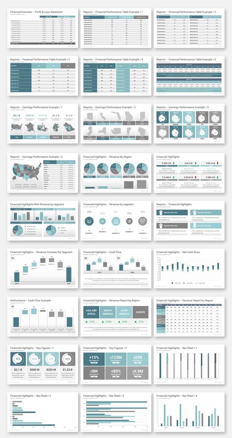 Excel Report Design, Financial Report Templates, Report Presentation Design, Financial Report Design, Report Template Design, Sales Report Template, Best Presentation Templates, Sales Report, Report Powerpoint