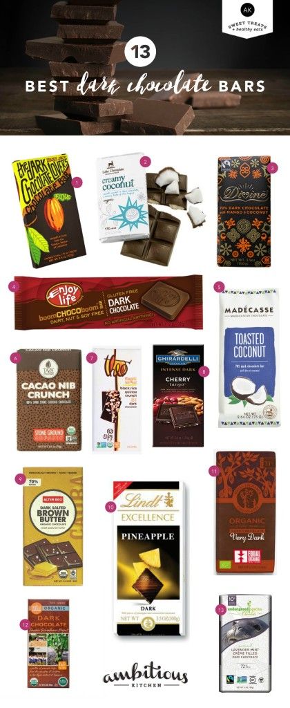 13 of the Best Dark Chocolate Bars + the health benefits of chocolate Benefits Of Chocolate, Dark Chocolate Brands, Nice Info, Best Dark Chocolate, Bars Design, Dark Chocolate Benefits, Chocolate Benefits, Choco Chocolate, Healthy Brands