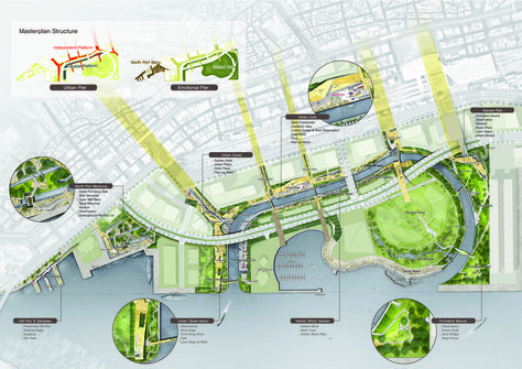 Masterplan. Image Courtesy of SYNWHA Consulting Front Landscaping Design, Linear Park, Urban Forest, Site Plans, Landscape Plan, Urban Park, Landscape Plans, Landscape Drawings, Architecture Presentation