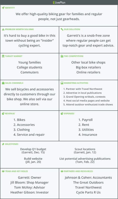 Business Plan Design, Startup Business Plan Template, Canvas Template, Business Plan Template Free, Free Business Plan, Business Model Canvas, Startup Business Plan, Lean Startup, Writing A Business Plan