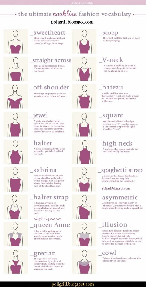 PoliGrill: Neckline Fashion - know the exact terms Fashion Terminology, Fashion Terms, Fashion Dictionary, Fashion Vocabulary, Fashion Drawings, Fashion Sketch, Fashion 101, Fashion Design Sketches, 가을 패션