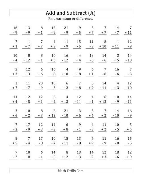 The Adding and Subtracting with Facts From 1 to 12 (A) Math Worksheet Subtracting Worksheets, Easter Math Worksheets, Fact Family Worksheet, Thanksgiving Math Worksheets, Money Math Worksheets, Number Sense Worksheets, Multiplication Facts Worksheets, Halloween Math Worksheets, Christmas Math Worksheets