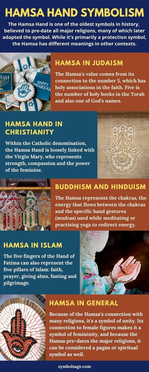 The Hamsa hand, or Hand of Fatima, has importance in all the major world religions. Here's what it means. The Hand Of Fatima, Hamsa Hand Art Painting, What Is Hamsa Hand, Eye Of Fatima, Hand Of Fatima Meaning, Hamsa Hand Drawing, Hamsa Meaning Spiritual, Hand Of Hamsa Tattoo, Hand Of Fatima Tattoo