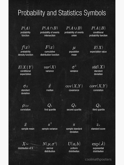 "Probability and Statistics Symbols" Poster by coolmathposters | Redbubble Statistics And Probability Design, Probability Formulas, Statistics Aesthetic, Homeschool Vibes, Statistics Symbols, Statistics Cheat Sheet, Math Probability, Statistics Notes, Probability Math