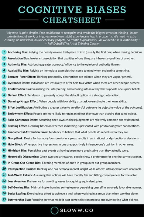 Cognitive Biases Cheatsheet featuring a list of 25 top cognitive bias examples Cognitive Bias Illustration, Cognitive Psychology Notes, Cbt Cheatsheet, Cognitive Distortions List, Psychology Topics, Freudian Psychology, Organizational Psychology, Thinking Errors, Mental Models