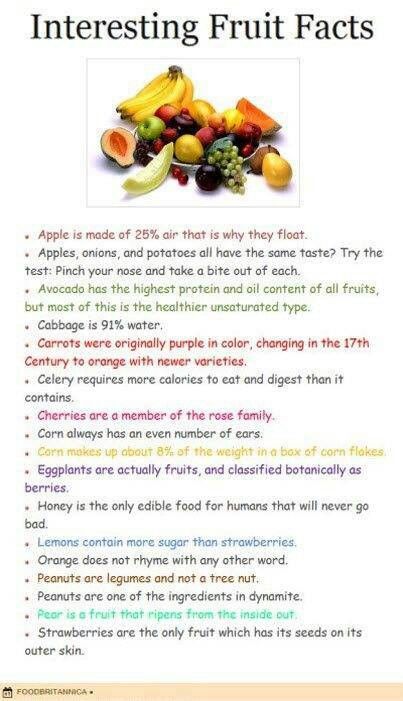 Interesting food facts Nutrition Games, Fruit Facts, Ag Education, School Nutrition, Health Facts Food, Beautiful Sayings, Healthy Facts, Cooking Hacks, Facts For Kids