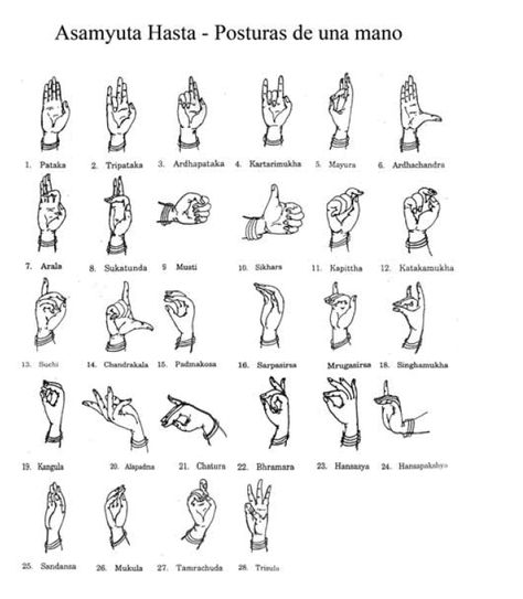 Bharatnatyam Mudras, Breathing Exercises For Sleep, Yoga Sutra, Bharatanatyam Dancer, Indian Classical Dancer, Bharatanatyam Poses, Kathak Dance, Dance Of India, Hand Mudras