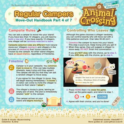 Acnh Guide, Acnh Tips, Animal Crossing Tips, Animal Crossing Fan Art, Animal Crossing Funny, Animal Crossing Guide, Animal Crossing Wild World, Acnh Island Ideas, Animal Crossing Villagers