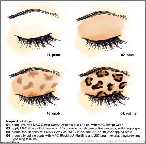 Amazing Cheetah Eyeshadow Tutorial...You Can Substitute MAC Products For Any of Your Favorite Products. Try Different Color Combinations As ... Under Eye Makeup Eyeshadow, Spiral Makeup, Unique Makeup Looks, Cheetah Makeup, Matte Make Up, Glam Inspiration, Leopard Makeup, Make Up Designs, Female Rage